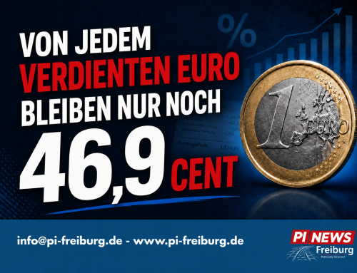 Steuerzahlergedenktag 2026